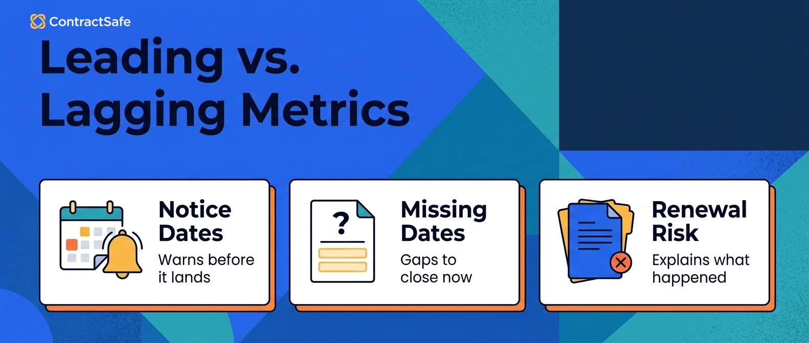 Leading vs. Lagging Metrics