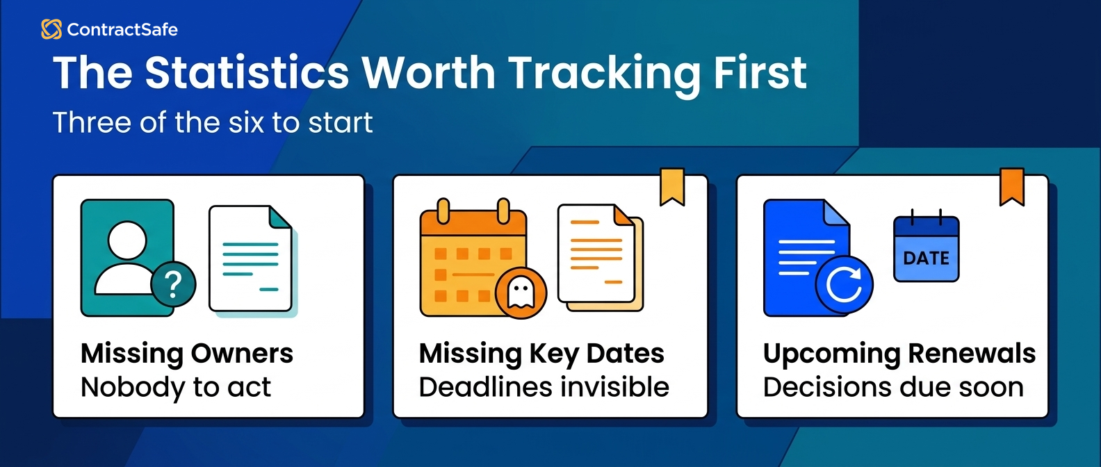 The Statistics Worth Tracking First