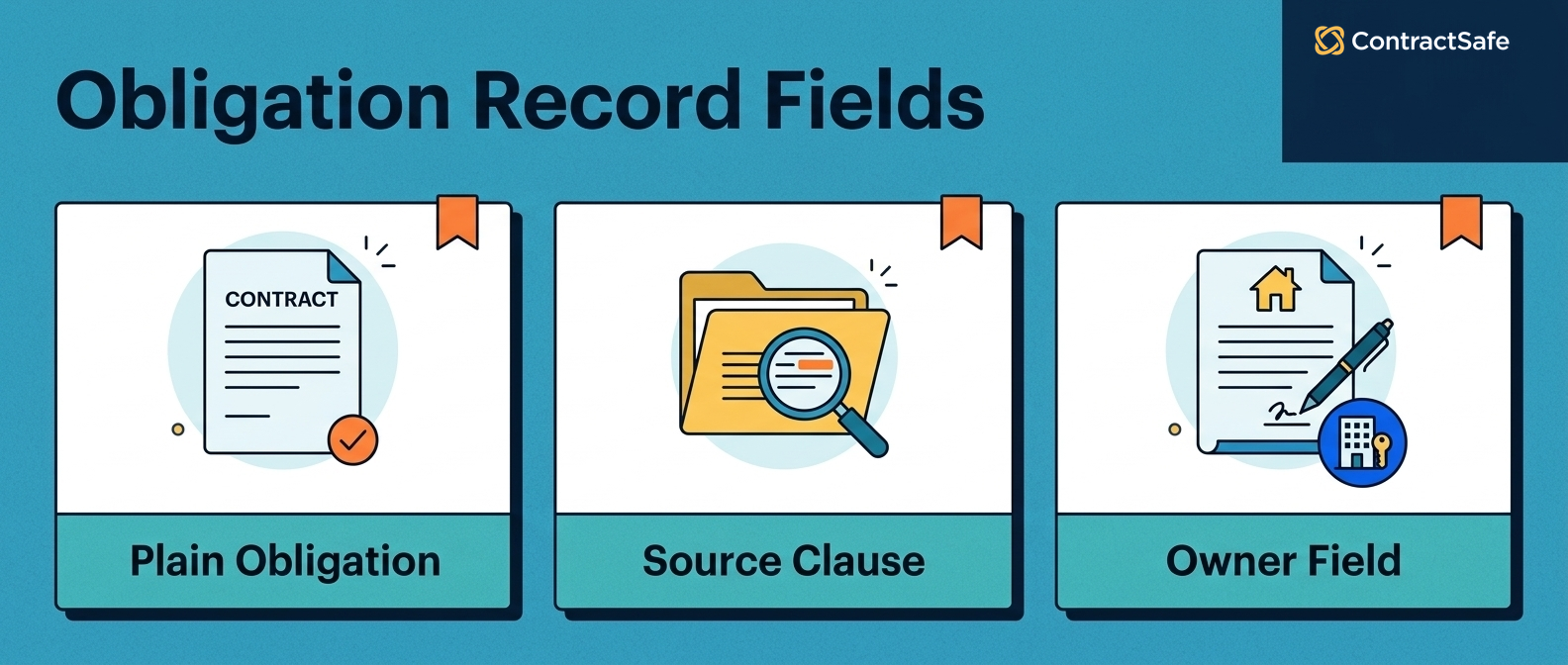 Obligation Record Fields