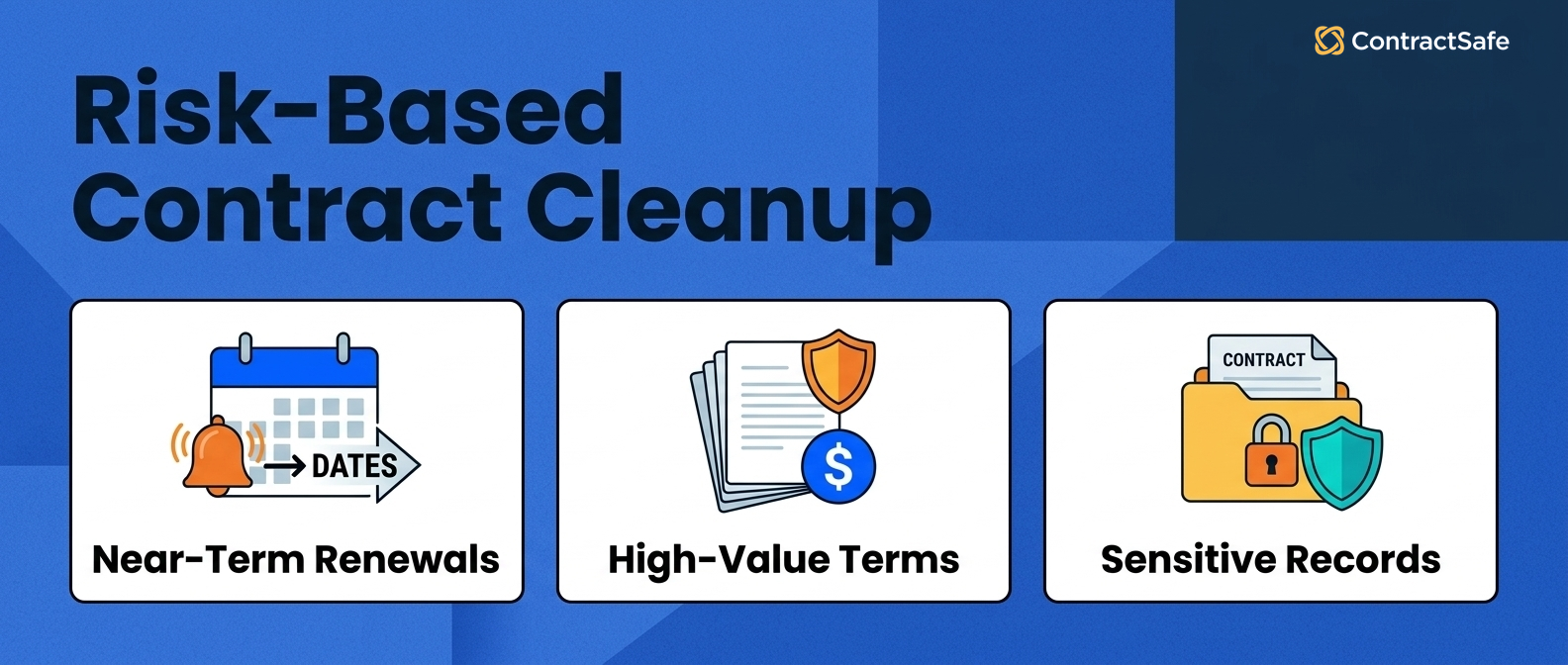 Risk-Based Contract Cleanup
