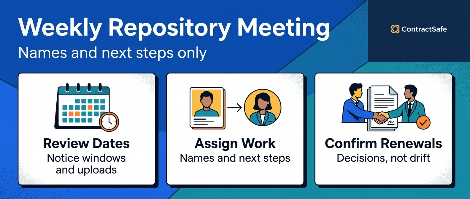 Weekly Repository Meeting