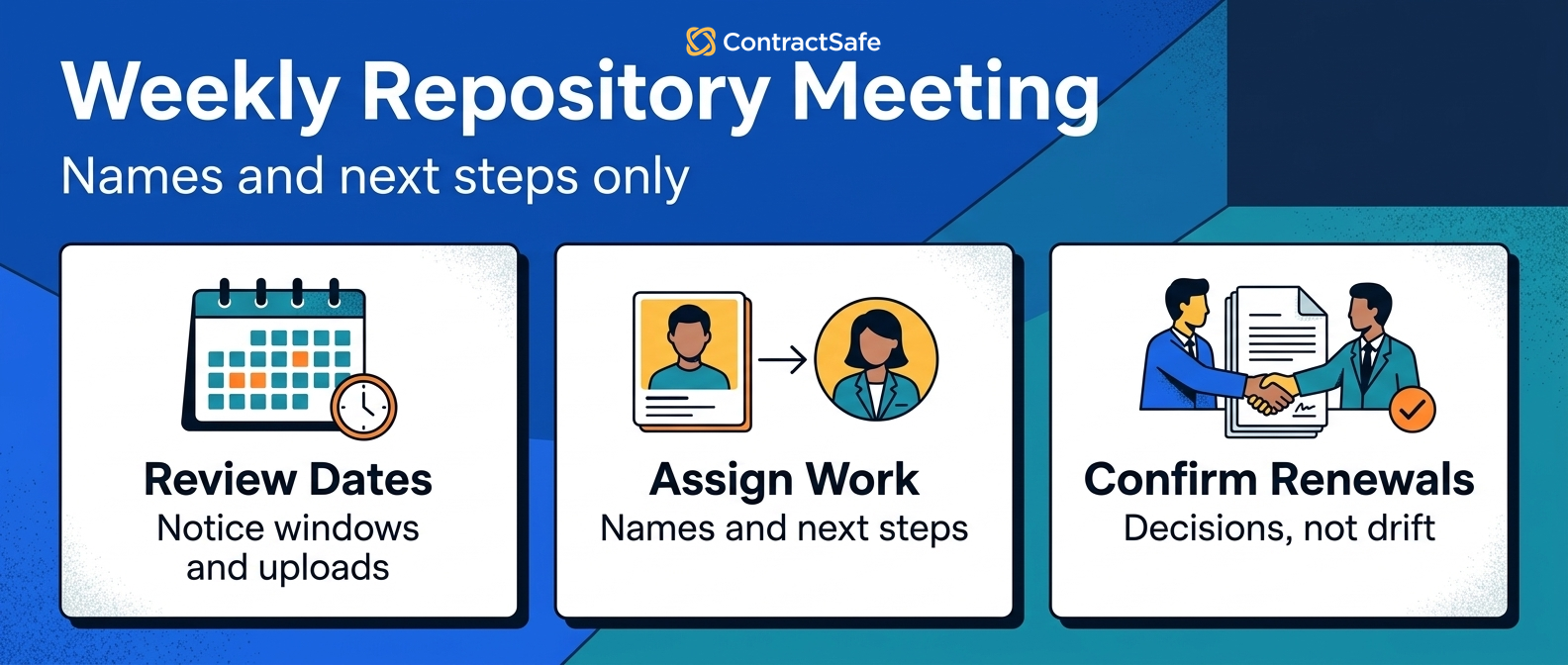 Weekly Repository Meeting