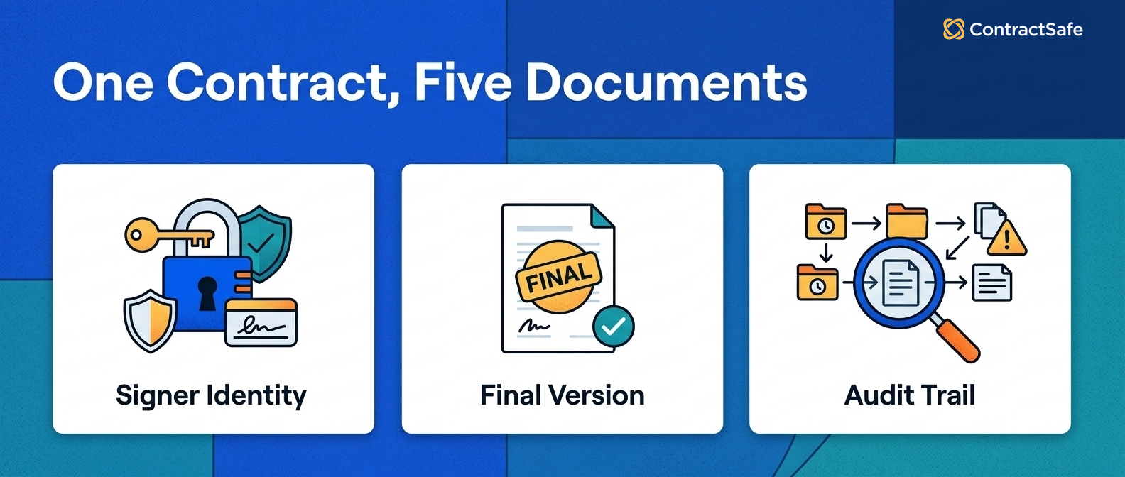 One Contract, Five Documents