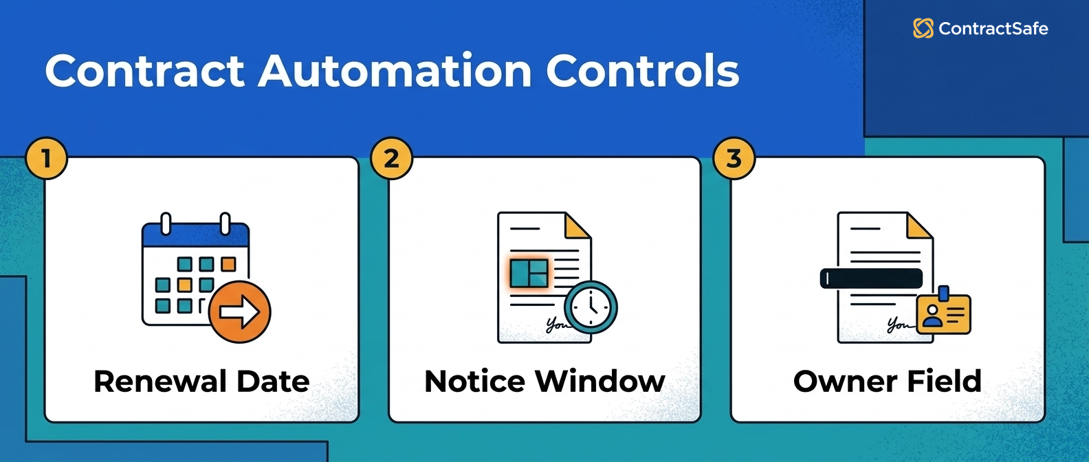 Contract Automation Controls
