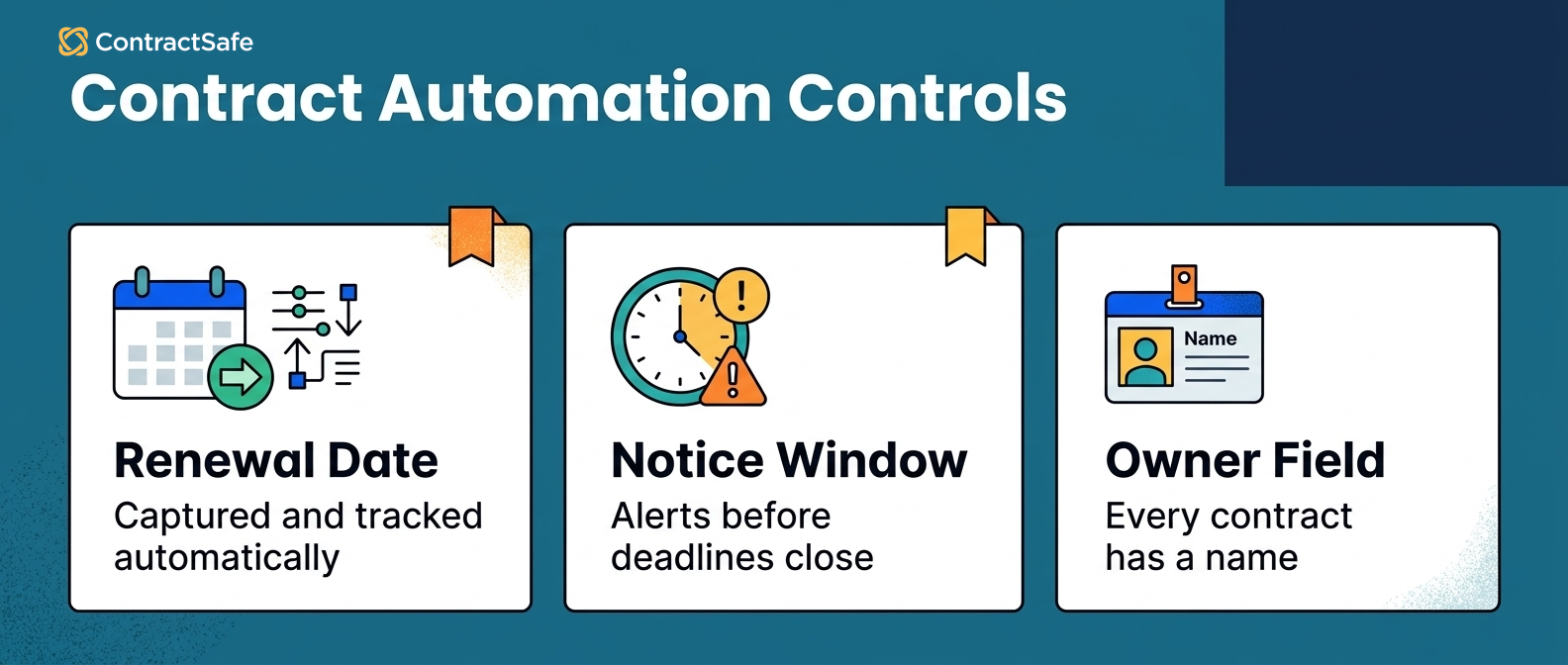 Contract Automation Controls