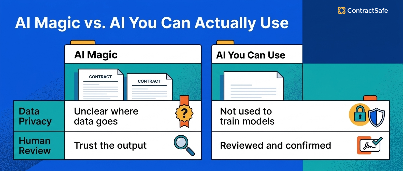 AI Magic vs. AI You Can Actually Use