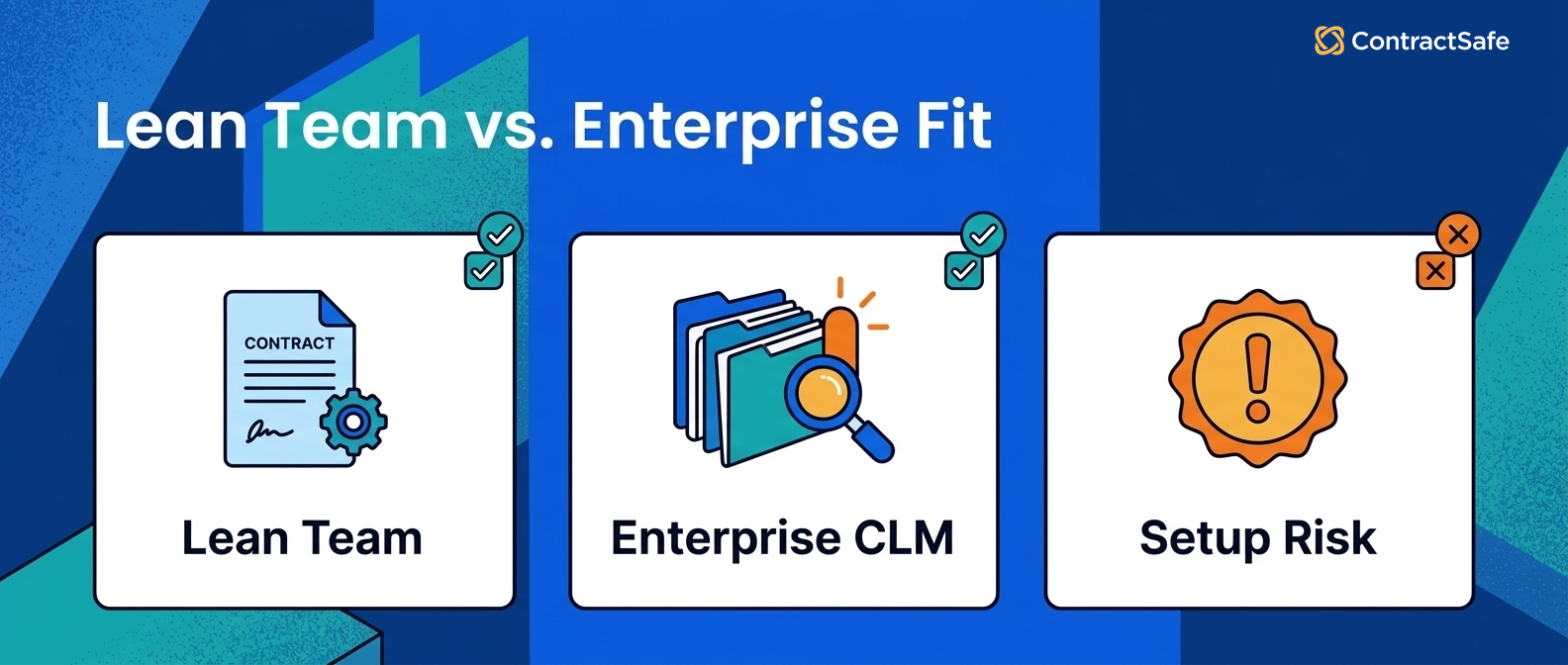 Lean Team vs. Enterprise Fit