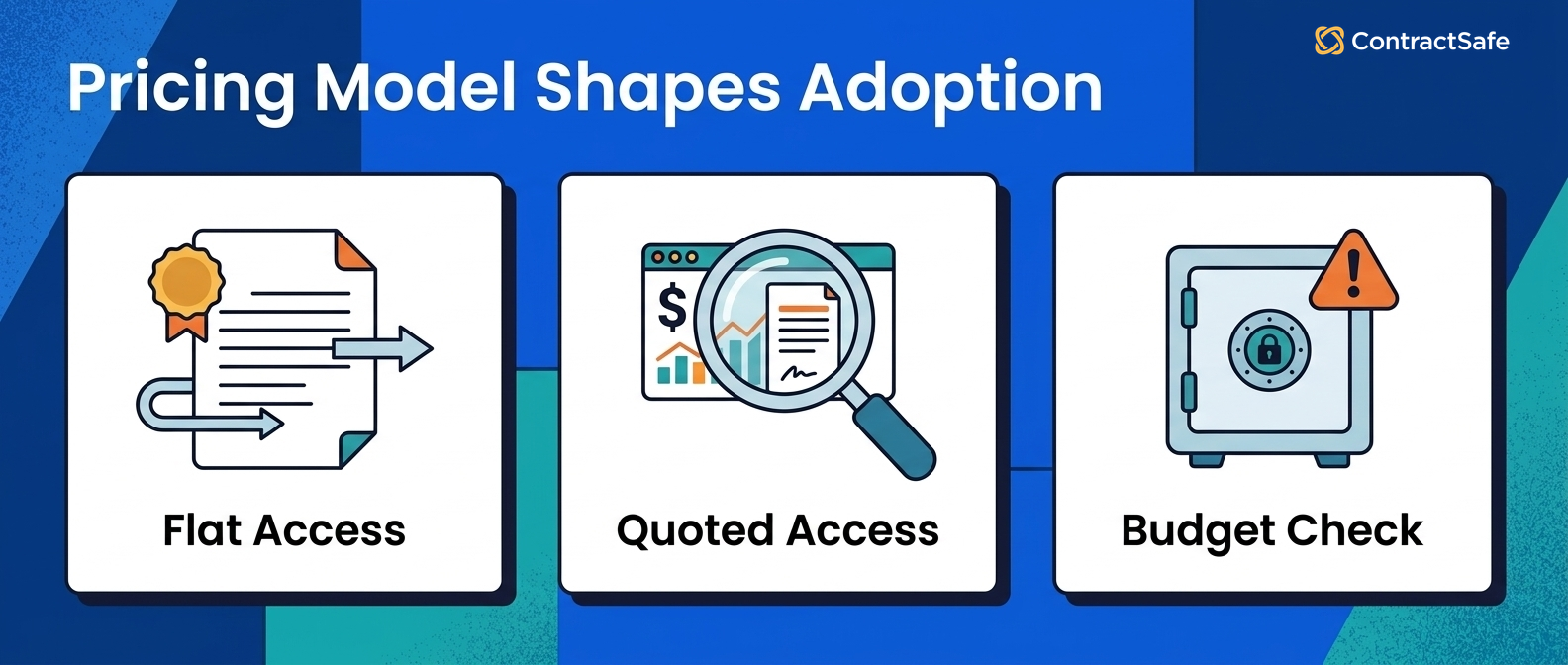 Pricing Model Shapes Adoption