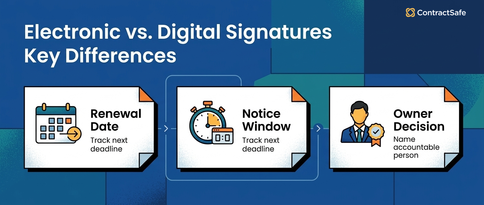 Electronic vs. Digital Signatures Key Differences