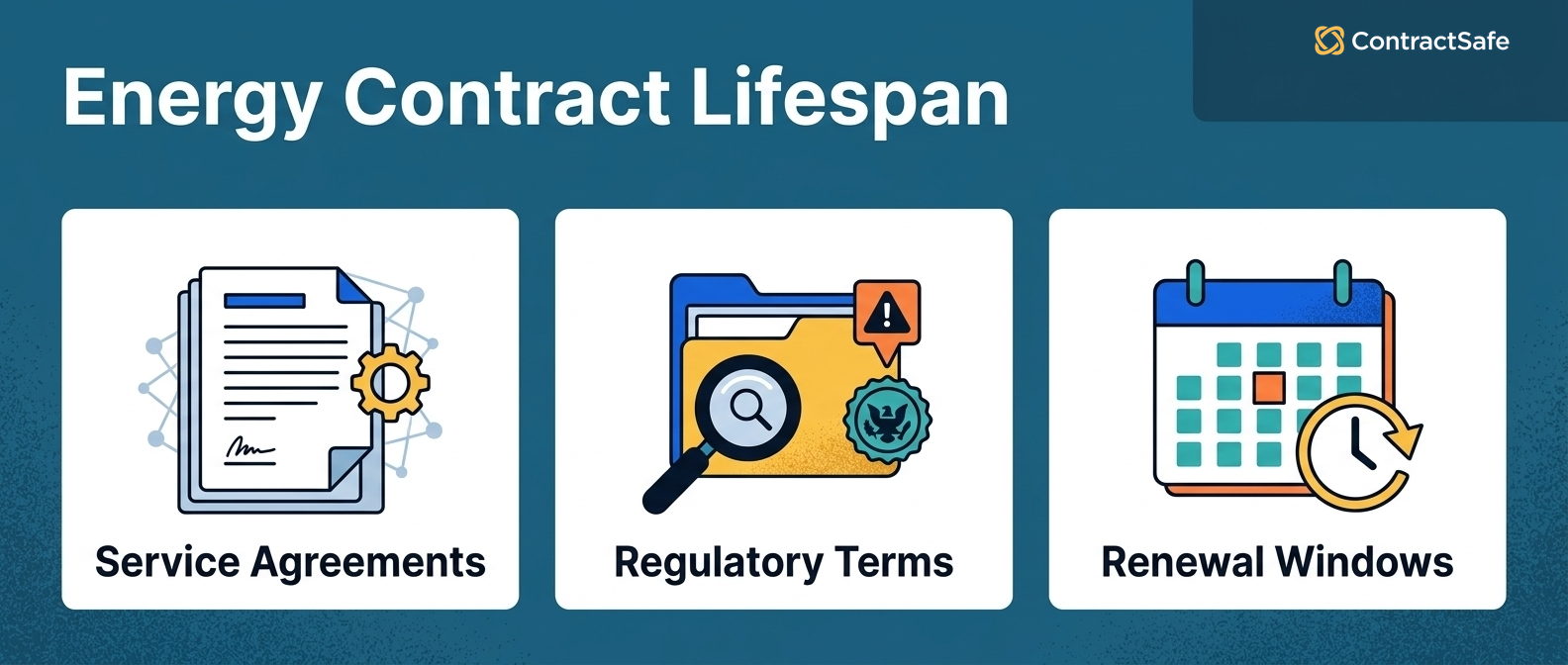 Energy Contract Lifespan