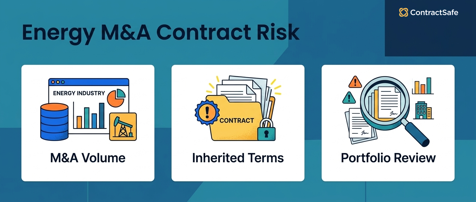 Energy M&A Contract Risk