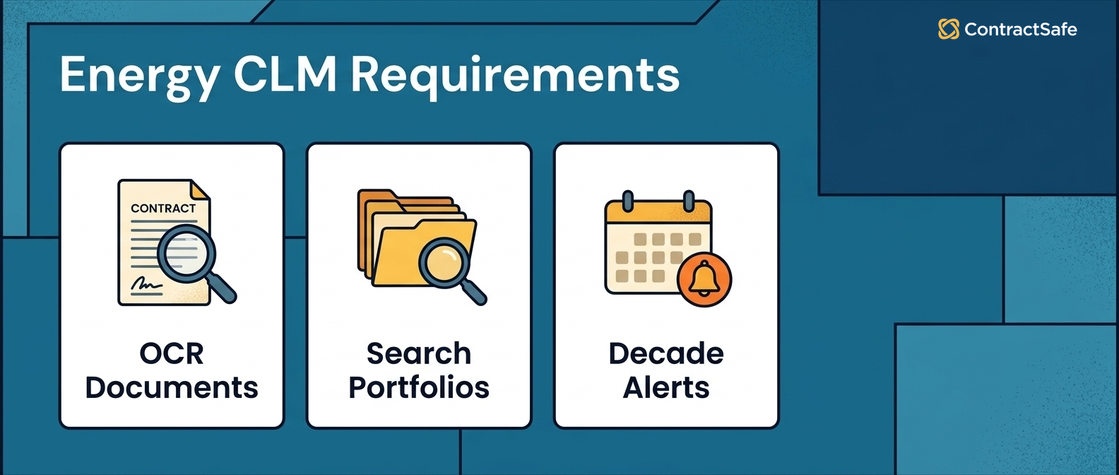 Energy CLM Requirements
