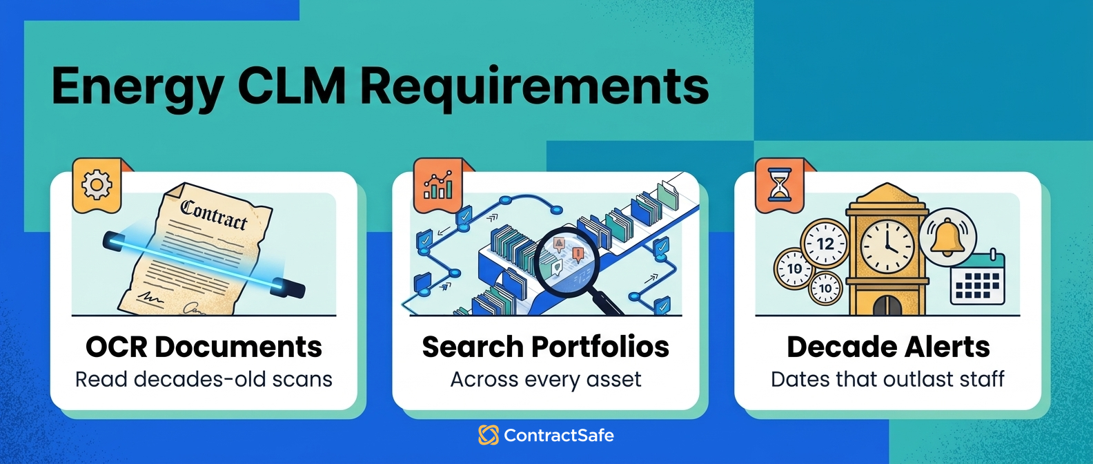 Energy CLM Requirements