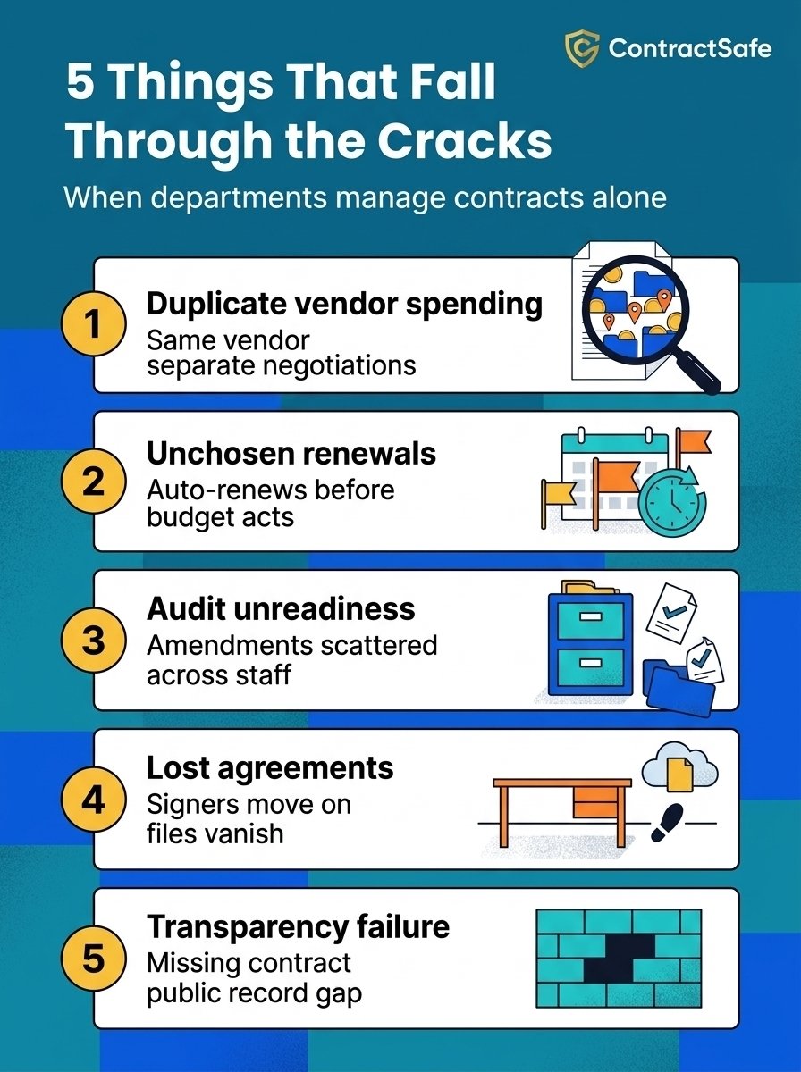 5 Things That Fall Through the Cracks