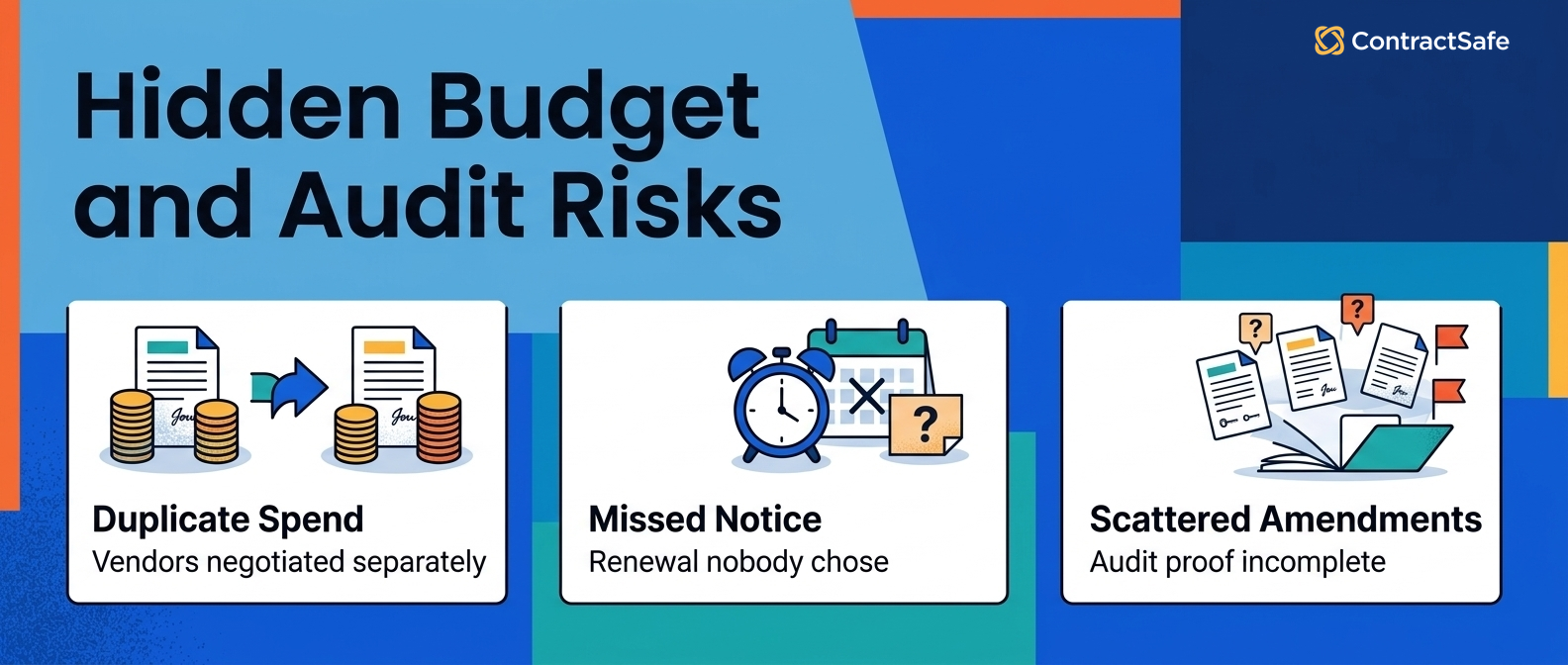 Hidden Budget and Audit Risks