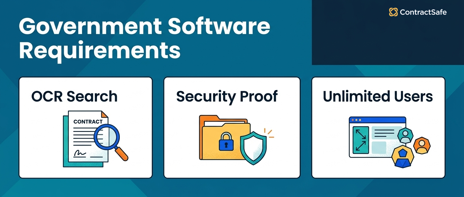 Government Software Requirements