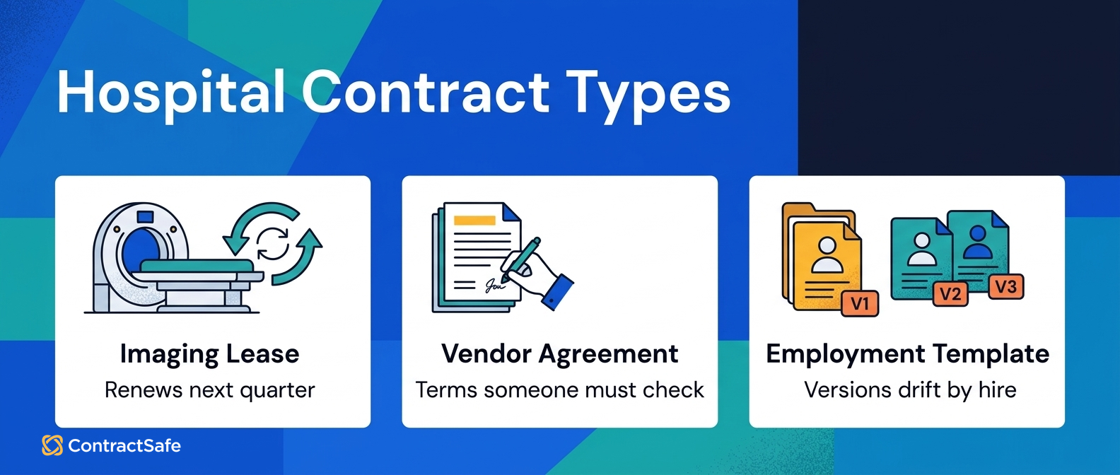 Hospital Contract Types