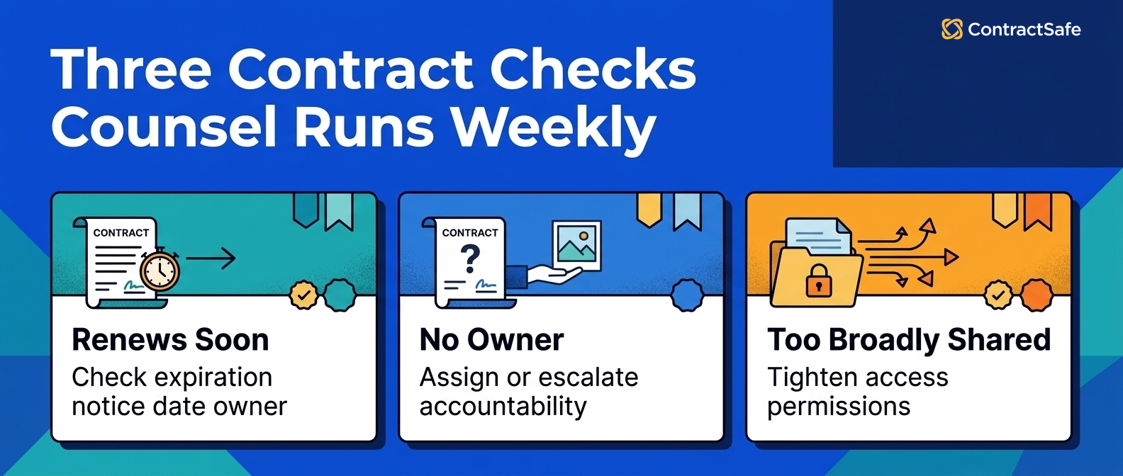 Three Contract Checks Counsel Runs Weekly
