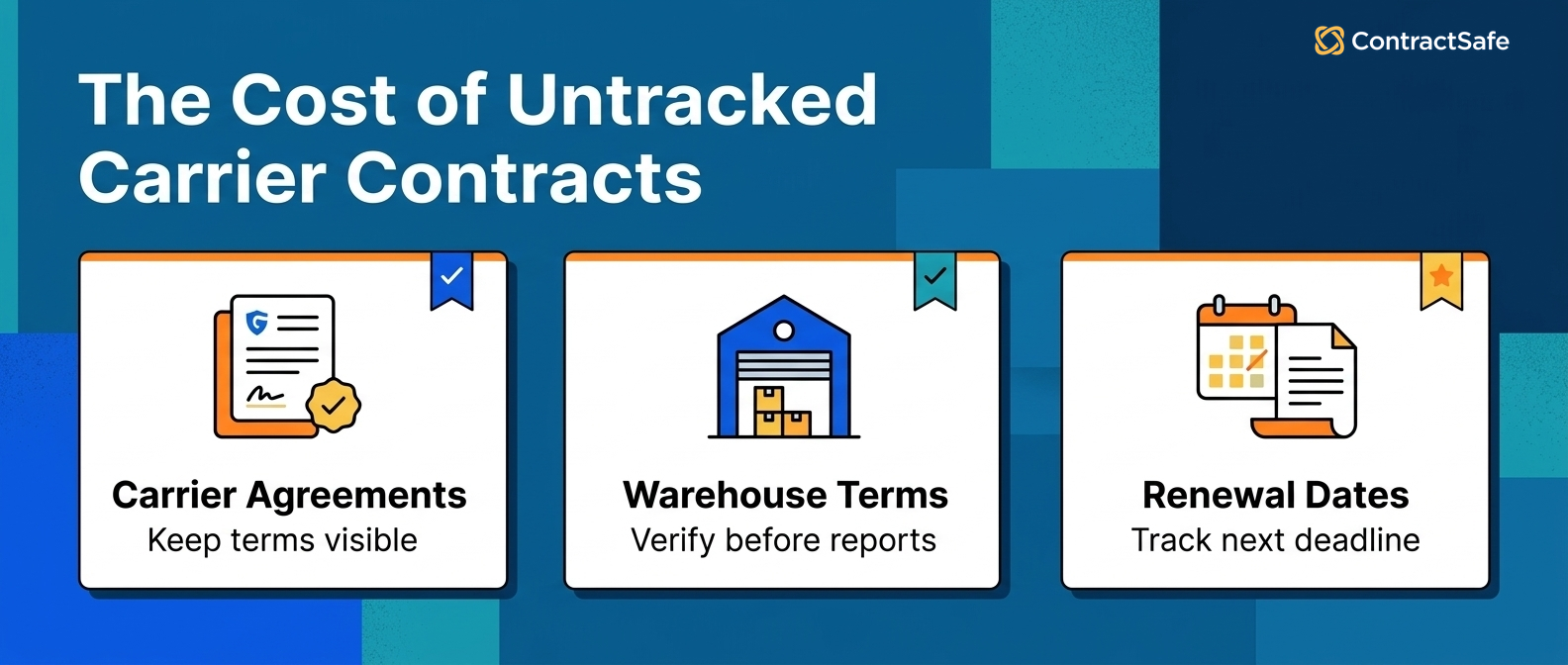 The Cost of Untracked Carrier Contracts