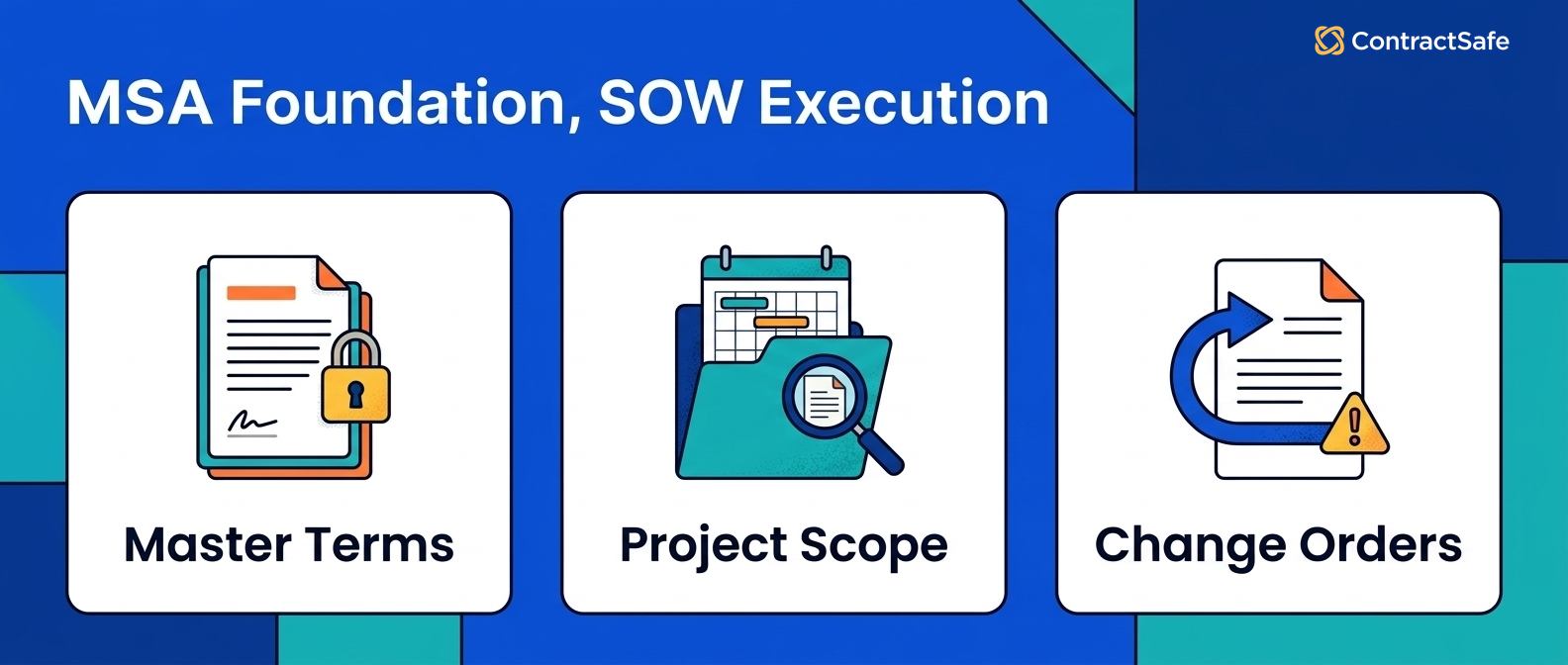 MSA Foundation, SOW Execution