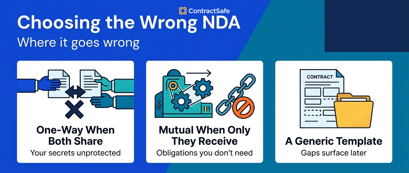 Choosing the Wrong NDA