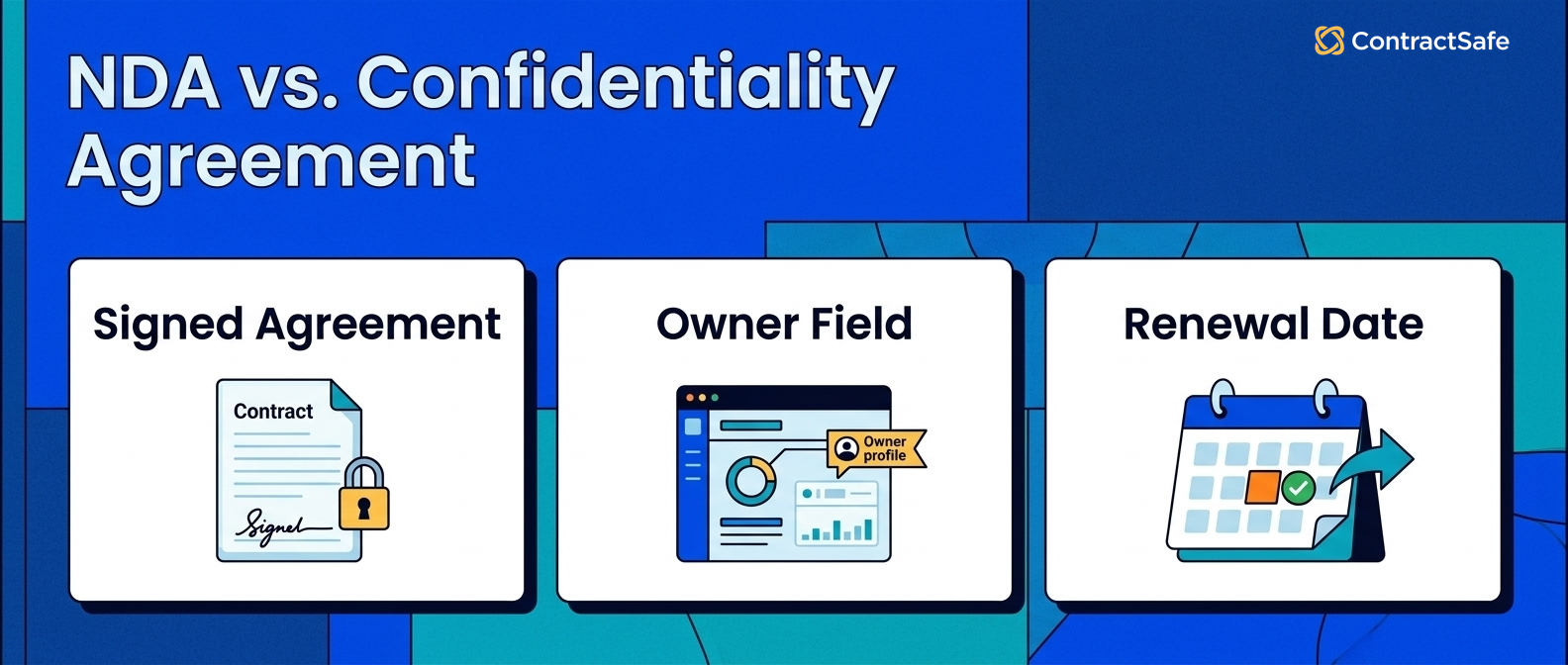 NDA vs. Confidentiality Agreement