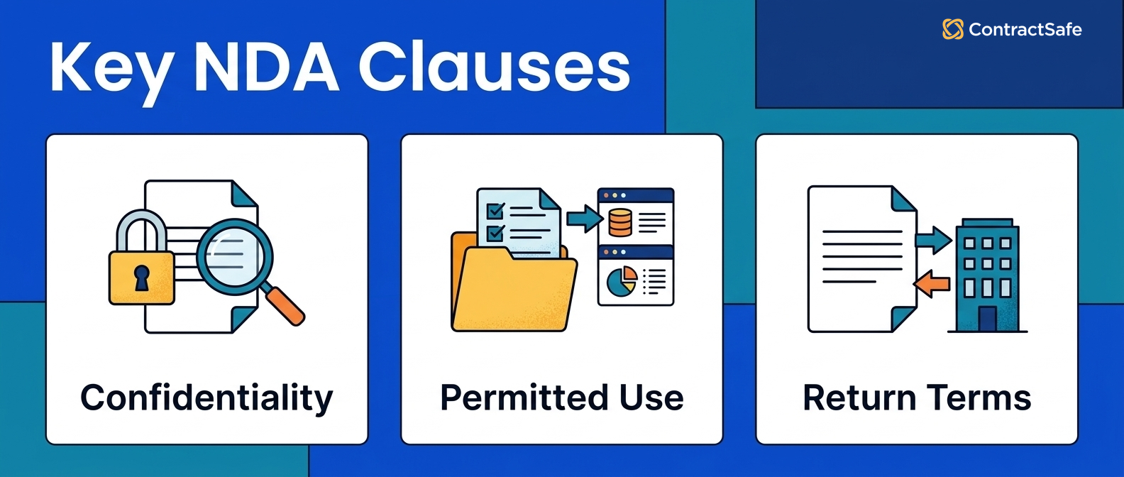 Key NDA Clauses