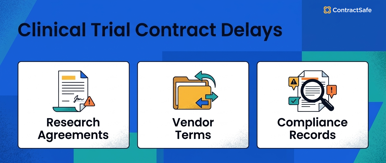Clinical Trial Contract Delays