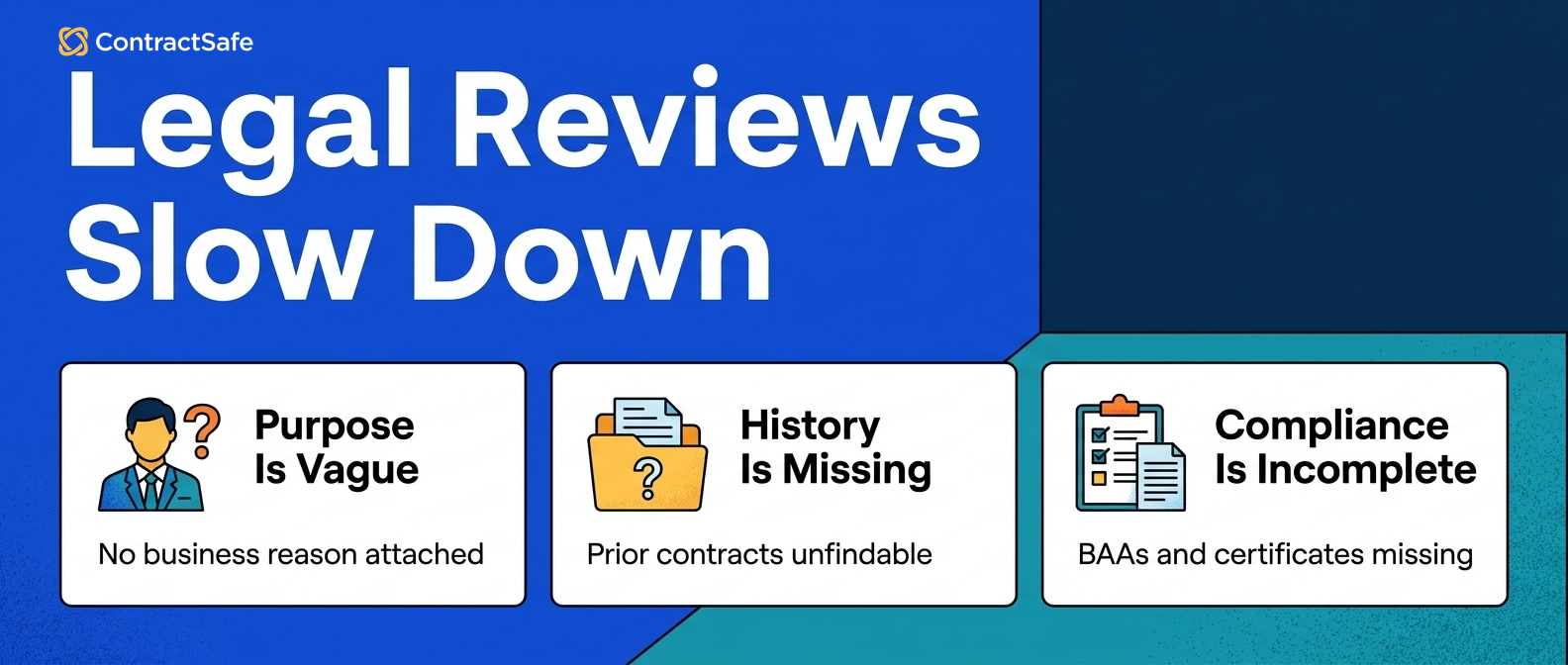 Legal Reviews Slow Down