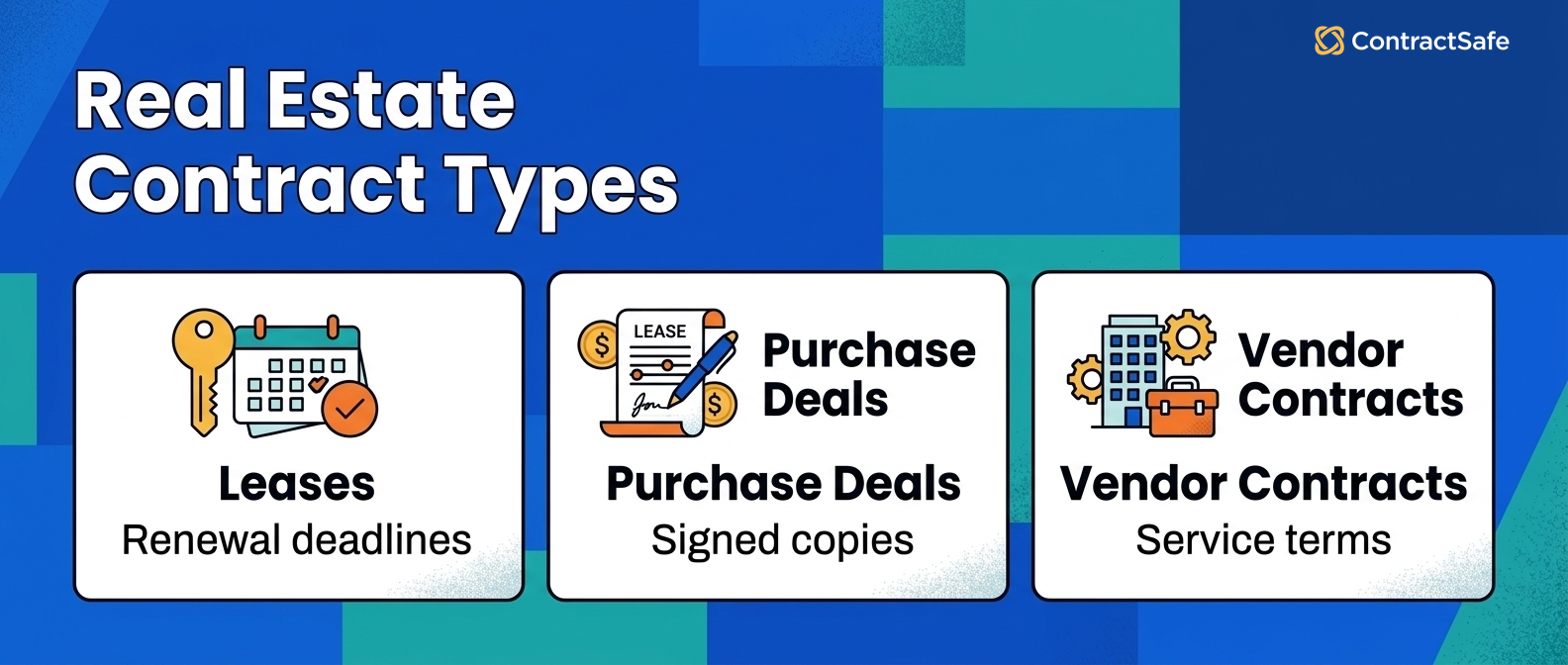 Real Estate Contract Types