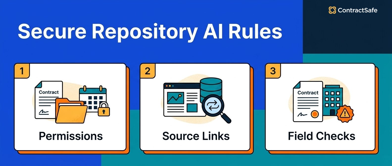 Secure Repository AI Rules
