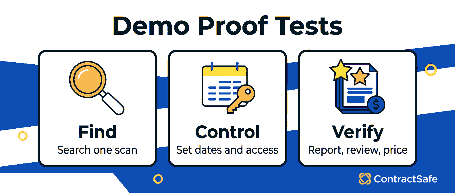 Demo Proof Tests