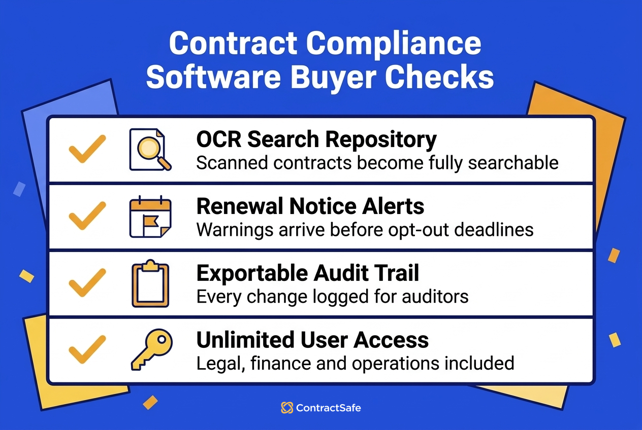 Contract Compliance Software Buyer Checks