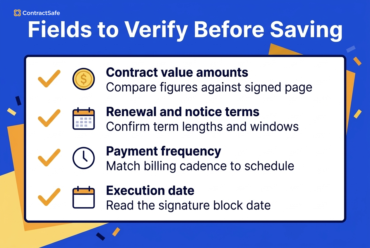 Fields to Verify Before Saving