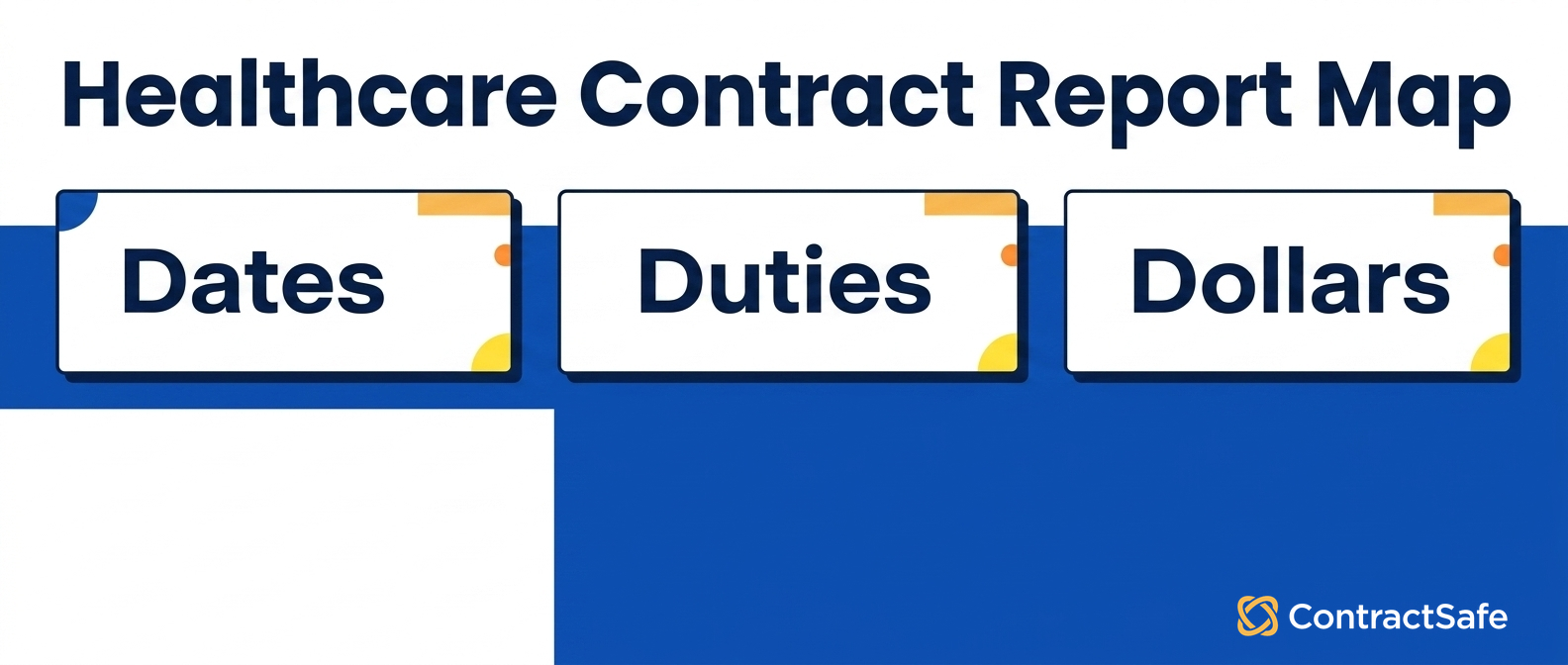 Healthcare Contract Report Map
