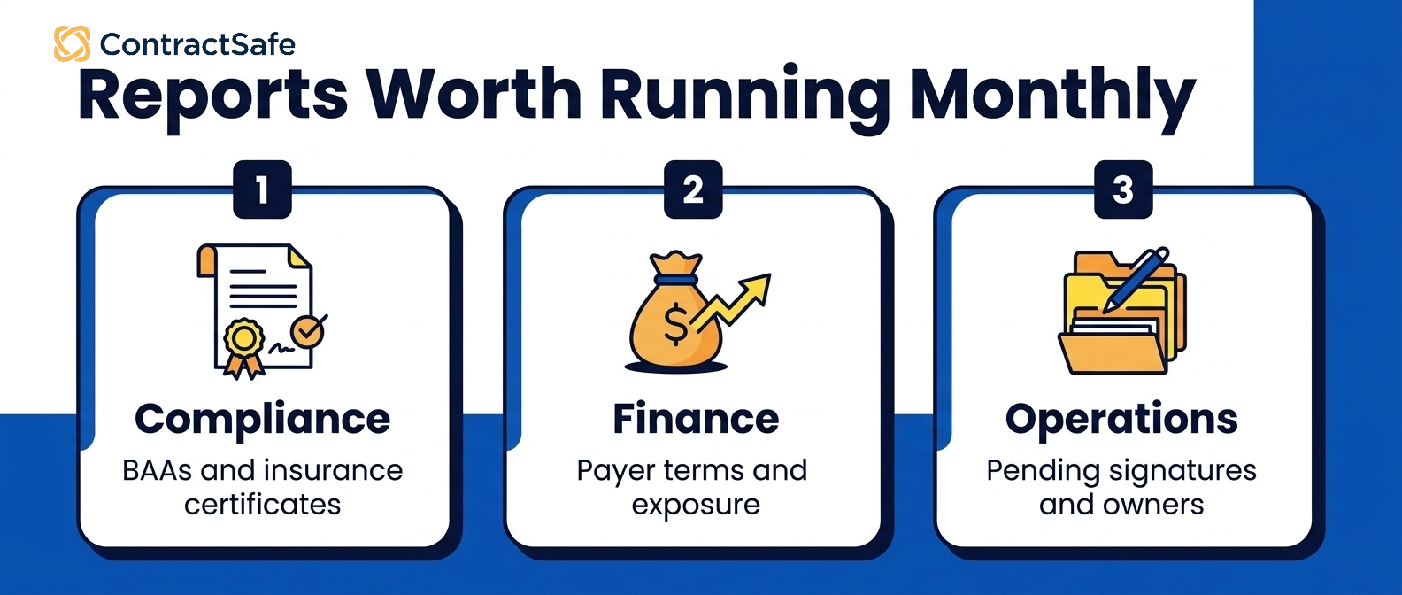 Reports Worth Running Monthly