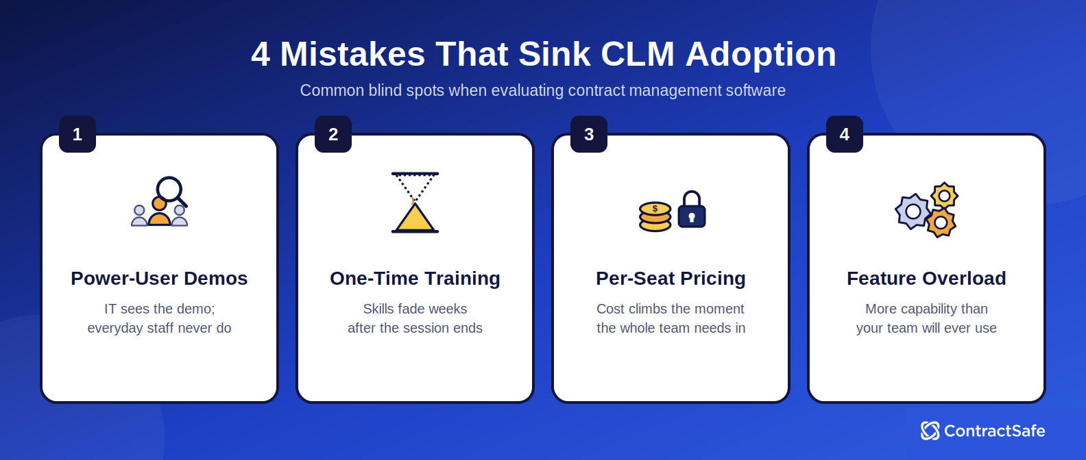 4 Mistakes That Sink CLM Adoption