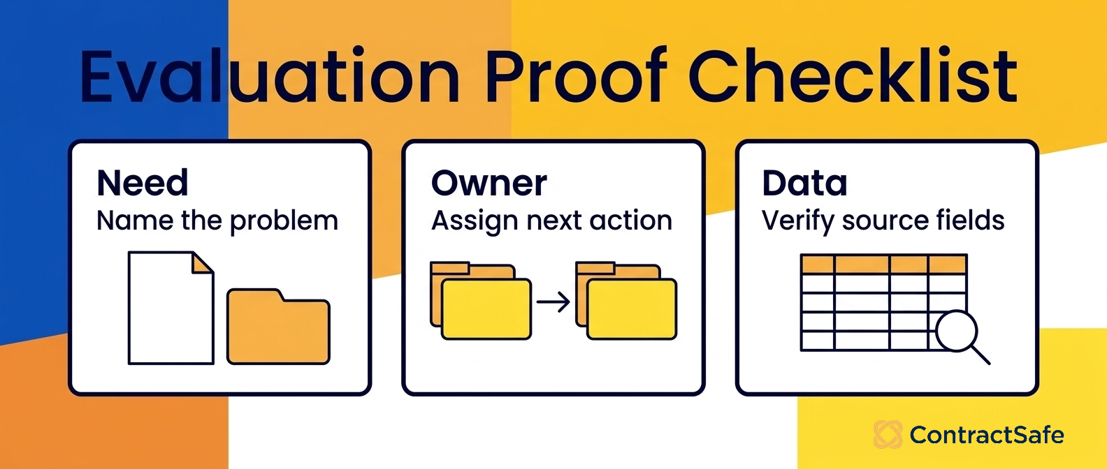Evaluation Proof Checklist
