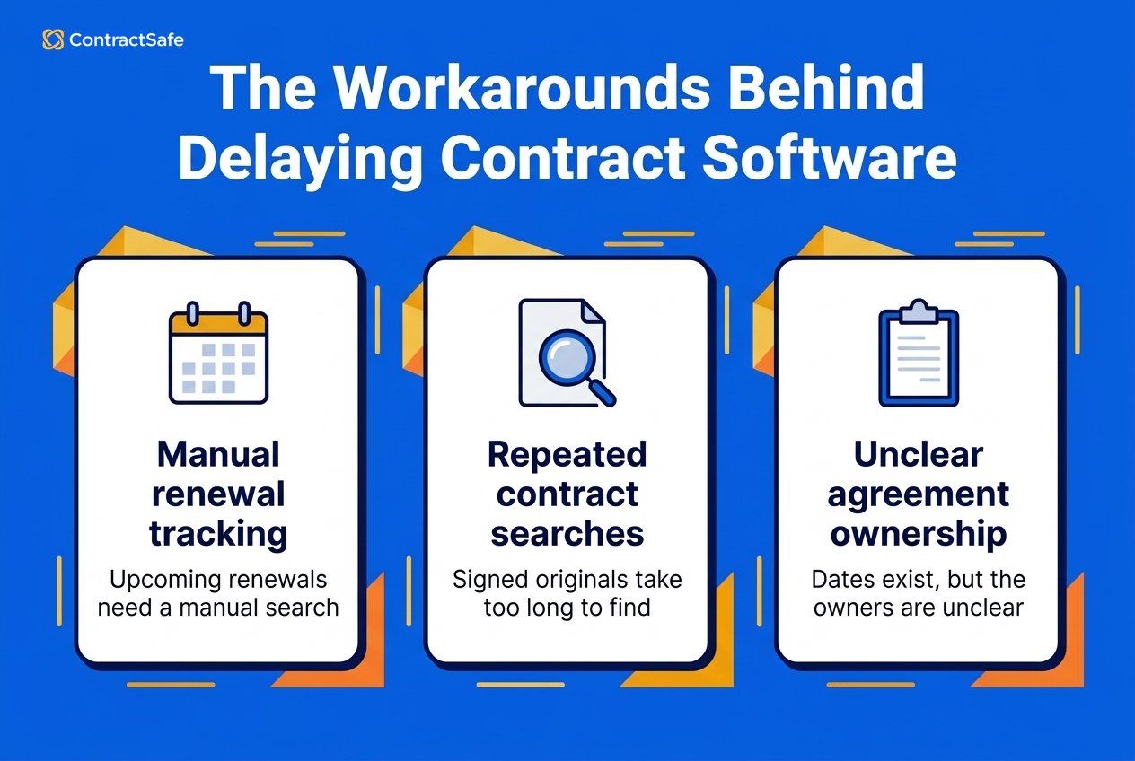 Cost of Delay Scorecard