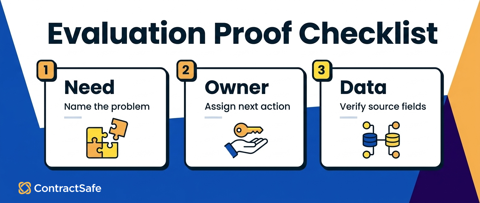 Evaluation Proof Checklist