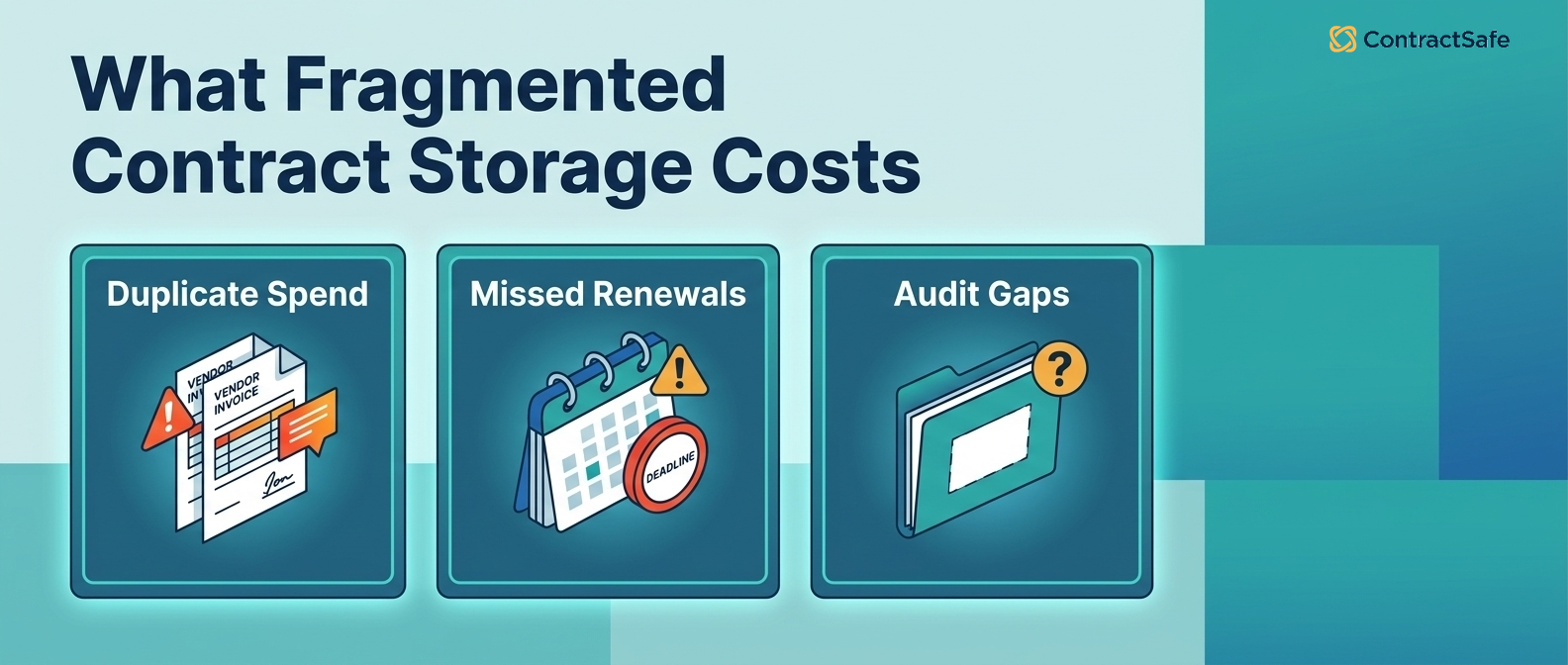 What Fragmented Contract Storage Costs