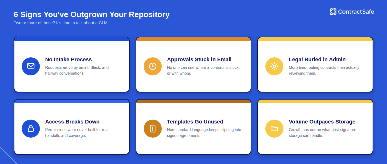 6 Signs You've Outgrown Your Repository