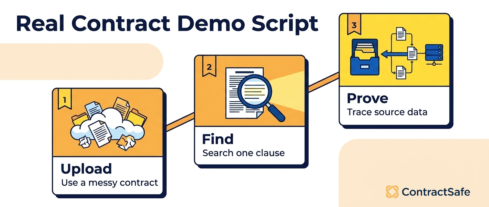 Real Contract Demo Script