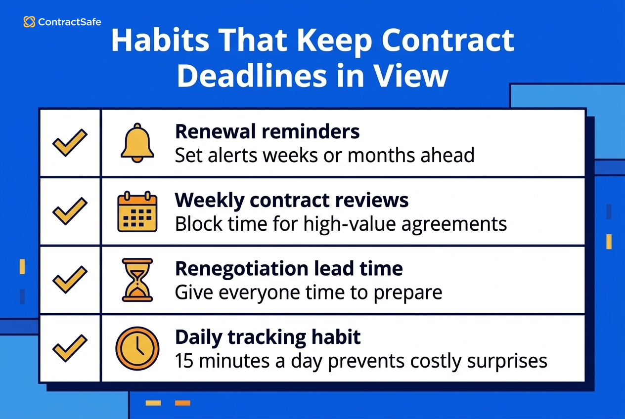 A Weekly Routine for Staying Ahead of Deadlines