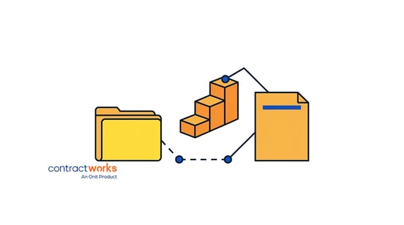 ContractWorks Pricing Questions Legal Teams Should Ask - ContractSafe