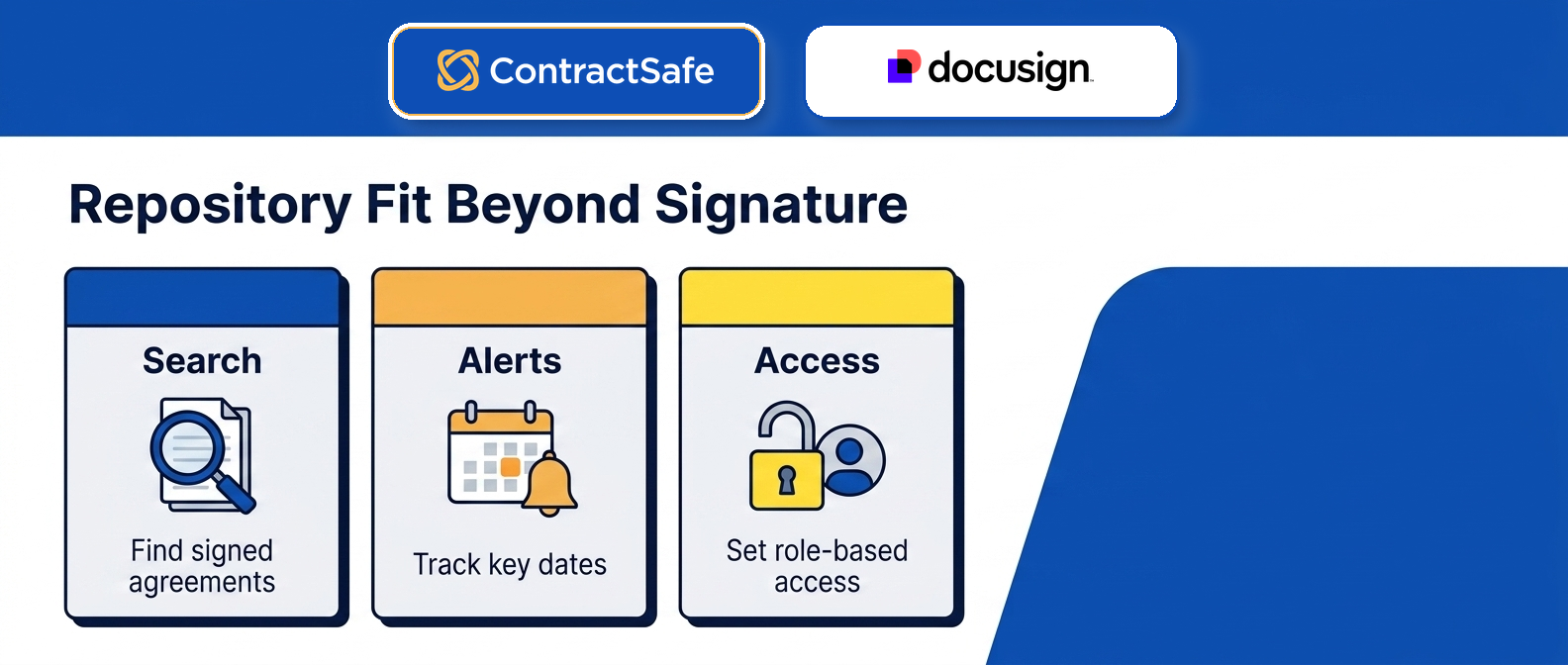 Repository Fit Beyond Signature infographic for DocuSign CLM Pricing and What the Quote Does Not Tell You