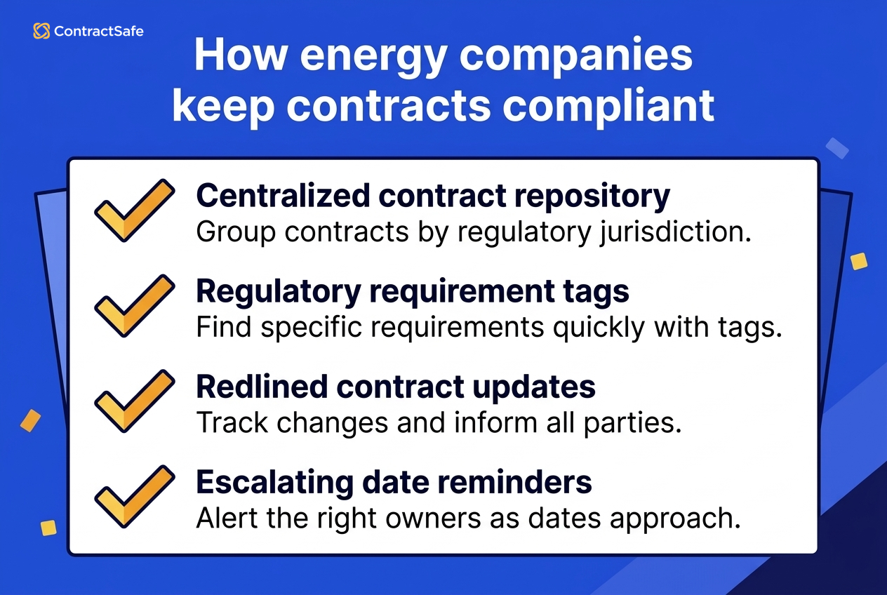 Managing IP Liability and Data in Tech Contracts