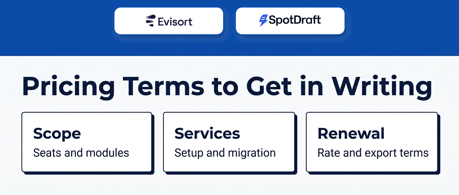 Pricing Terms to Get in Writing infographic for Evisort vs SpotDraft and How to Tell Which One Actually Fits