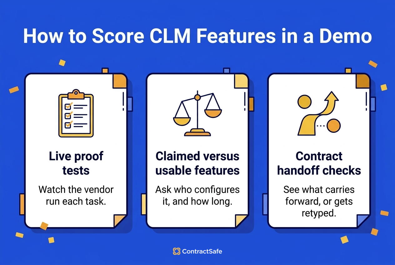 Lifecycle Proof Test Flow