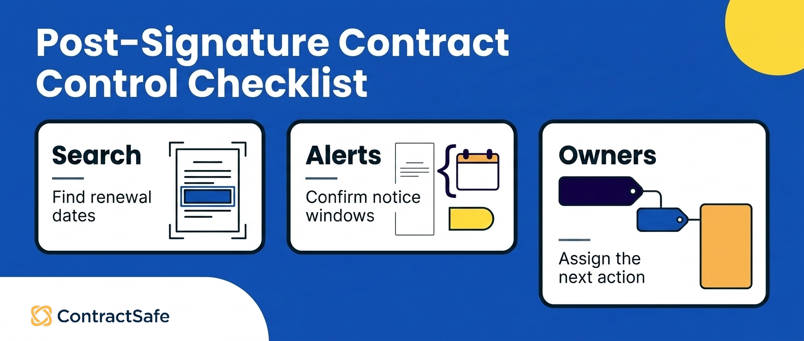 Post-Signature Contract Control Checklist